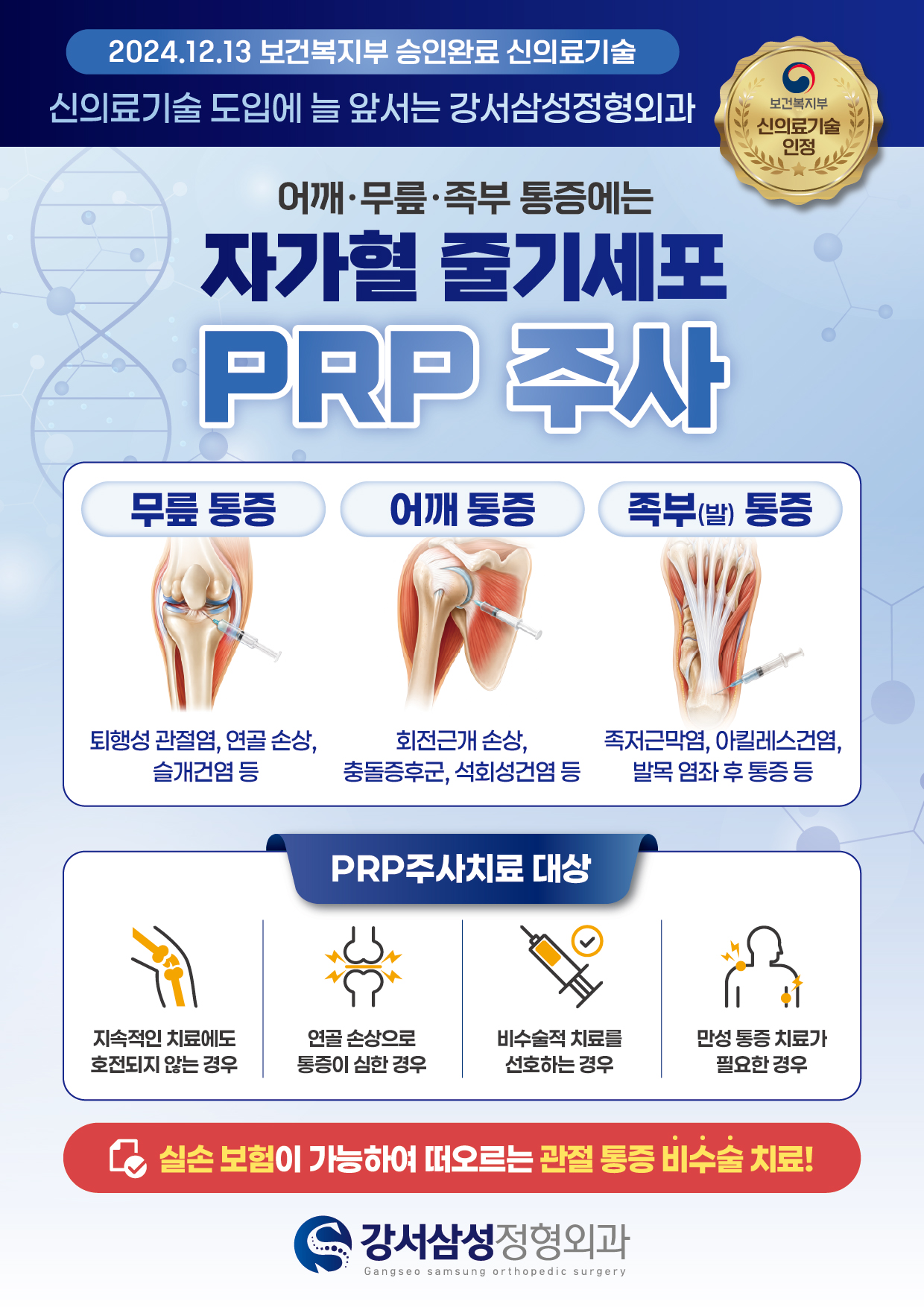 PRP